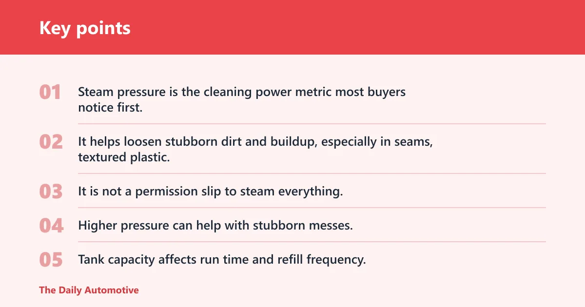 Key points: Buying guide for car interior steamers
