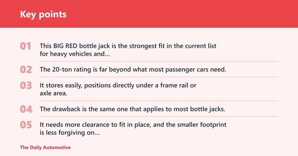 Key points: Bottle jack: best for SUVs and trucks