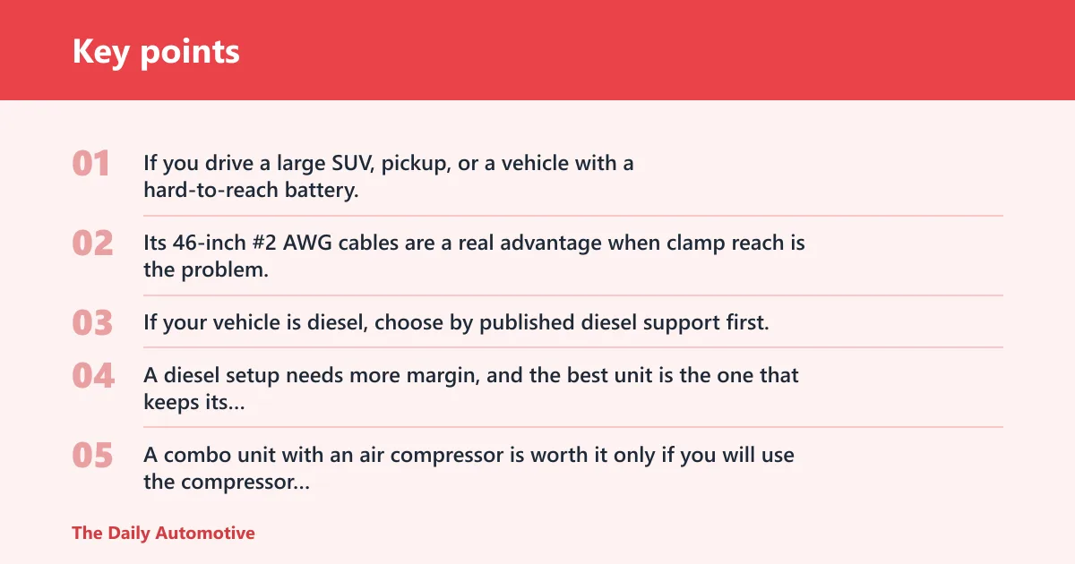 Key points: Which one should you buy?