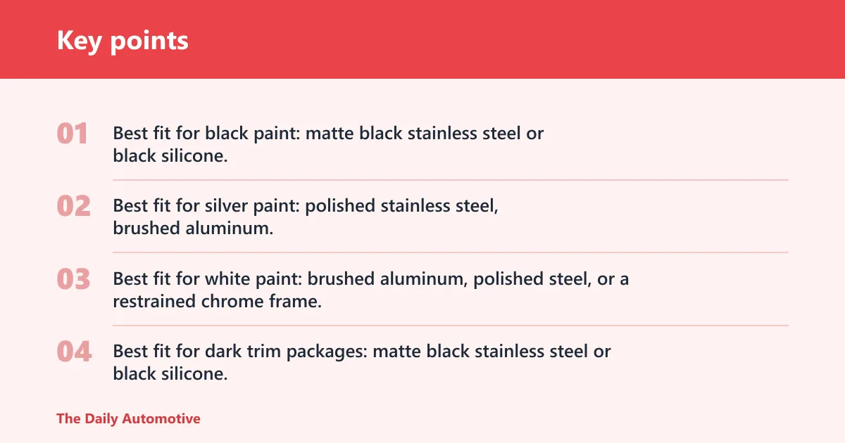 Key points: Style match matrix