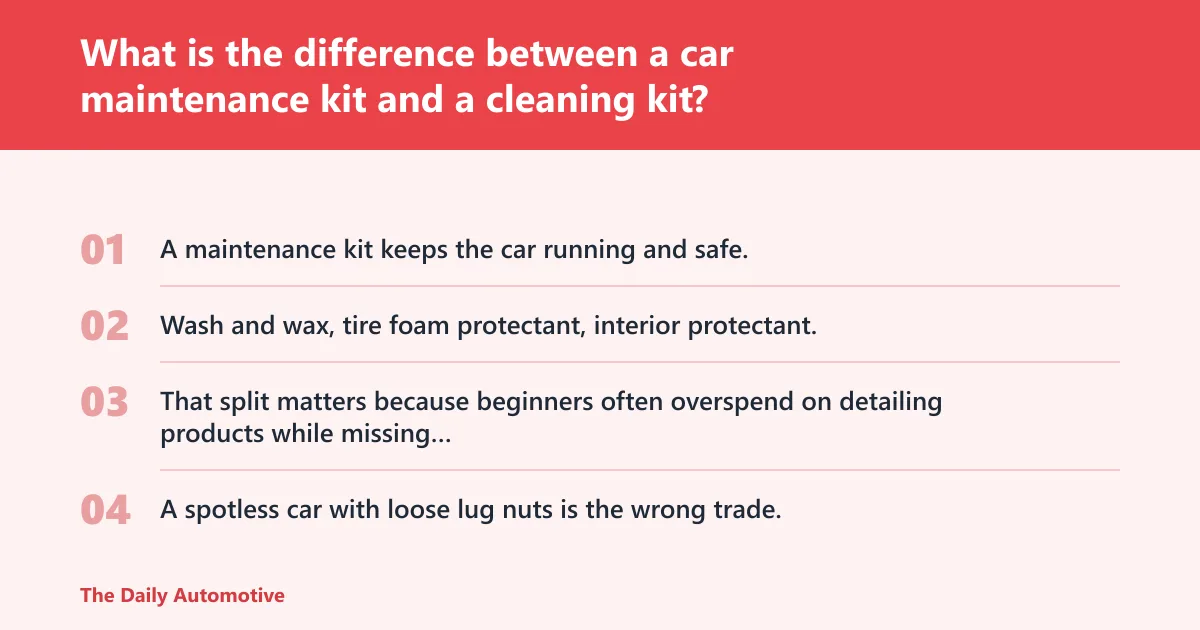 Steps: What is the difference between a car maintenance kit and a cleaning kit?