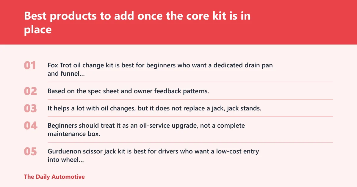 Steps: Best products to add once the core kit is in place