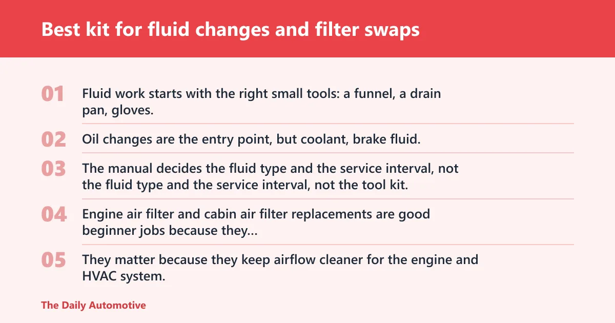 Steps: Best kit for fluid changes and filter swaps