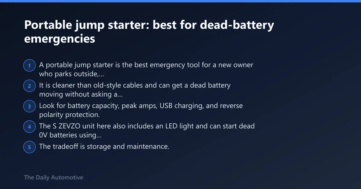 Steps: Portable jump starter: best for dead-battery emergencies