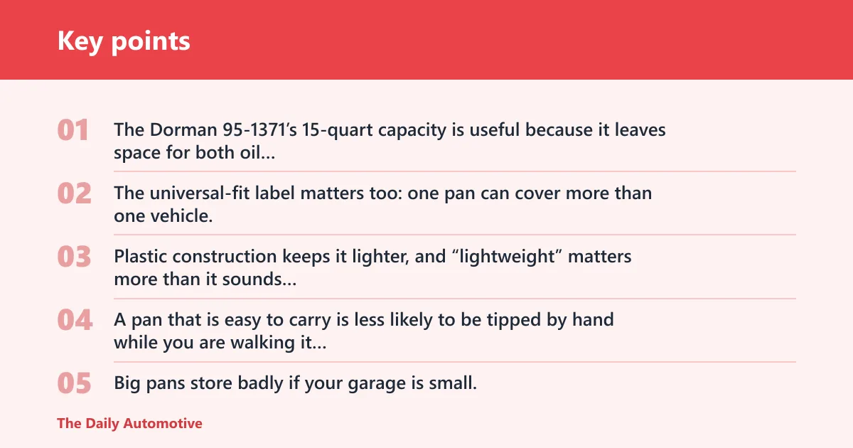 Key points: Universal-fit drain pan: best for most cars