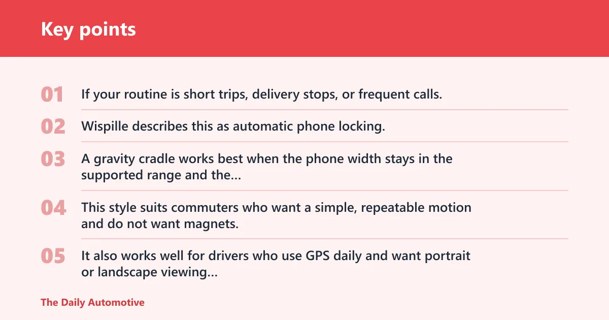Key points: Gravity vent mount: best for one-handed use