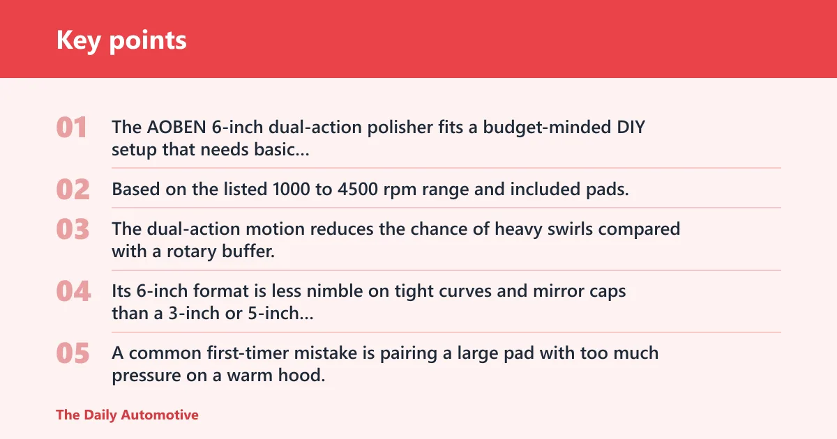 Key points: AOBEN Car Buffer Polisher: best for budget dual-action use