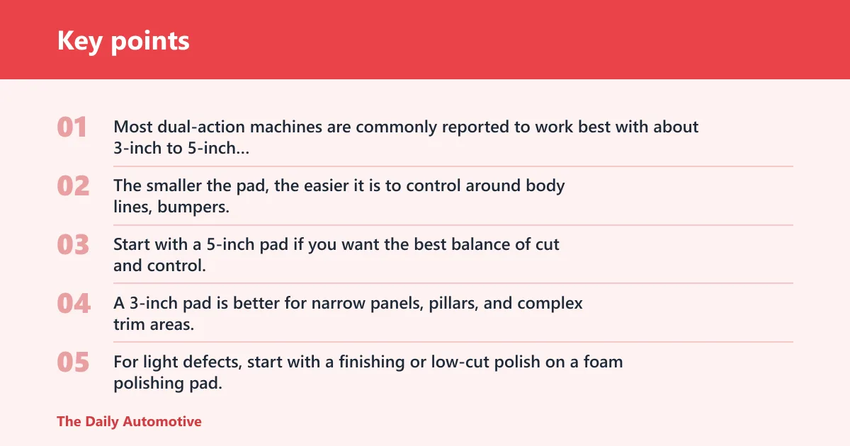 Key points: Dual-action polisher: best for beginners