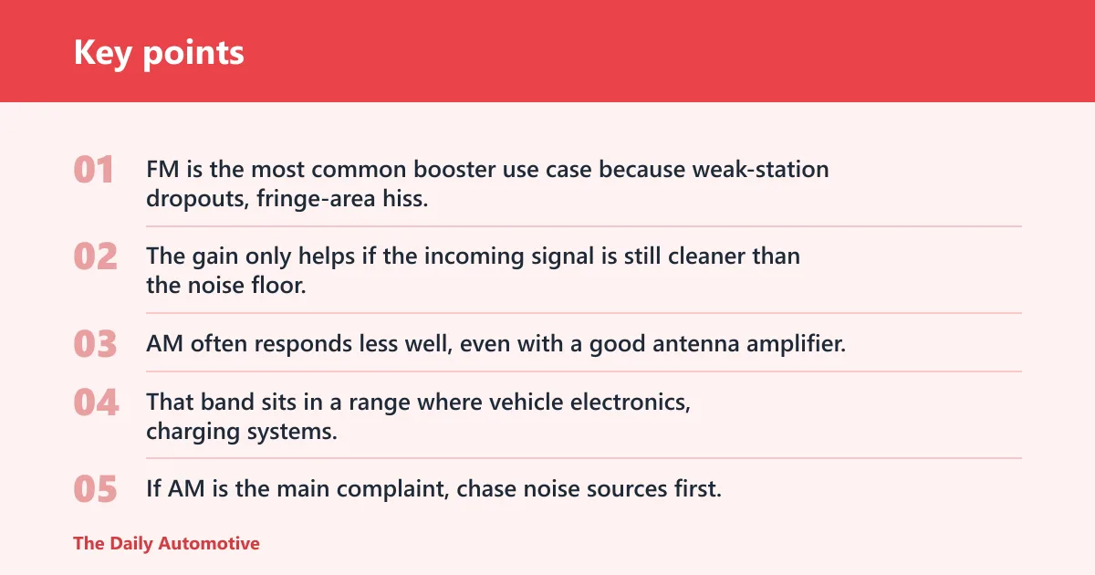 Key points: What is the best car radio antenna booster for FM and AM reception?