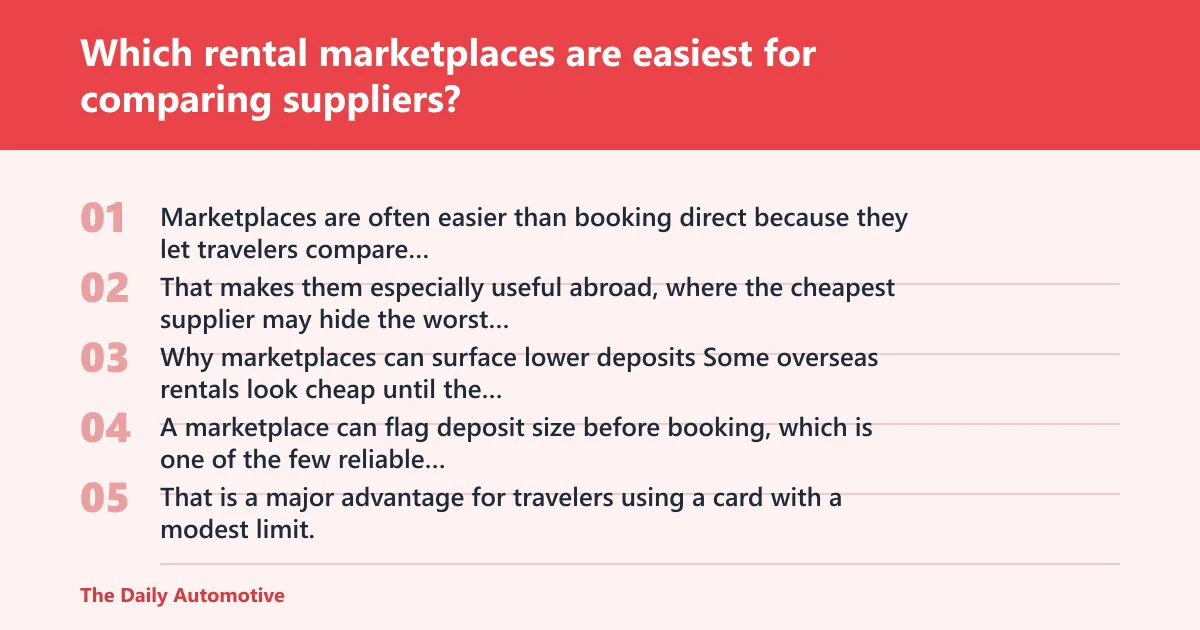Steps: Which rental marketplaces are easiest for comparing suppliers?