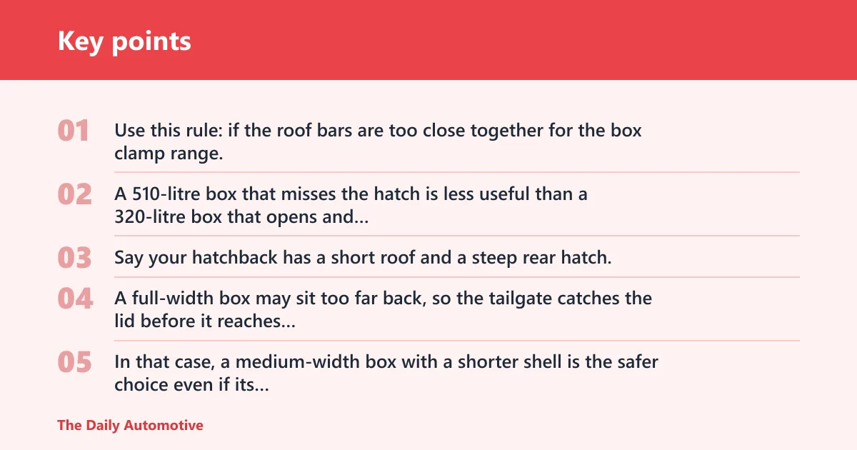 Key points: Roof box fit matrix