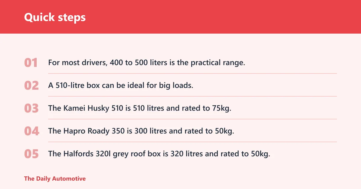 Quick steps: How to choose a roof box for your roof rack