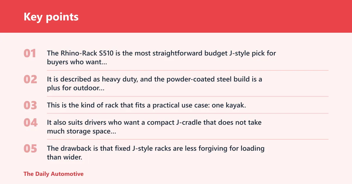 Key points: Rhino-Rack S510: best budget J-bar for durable transport