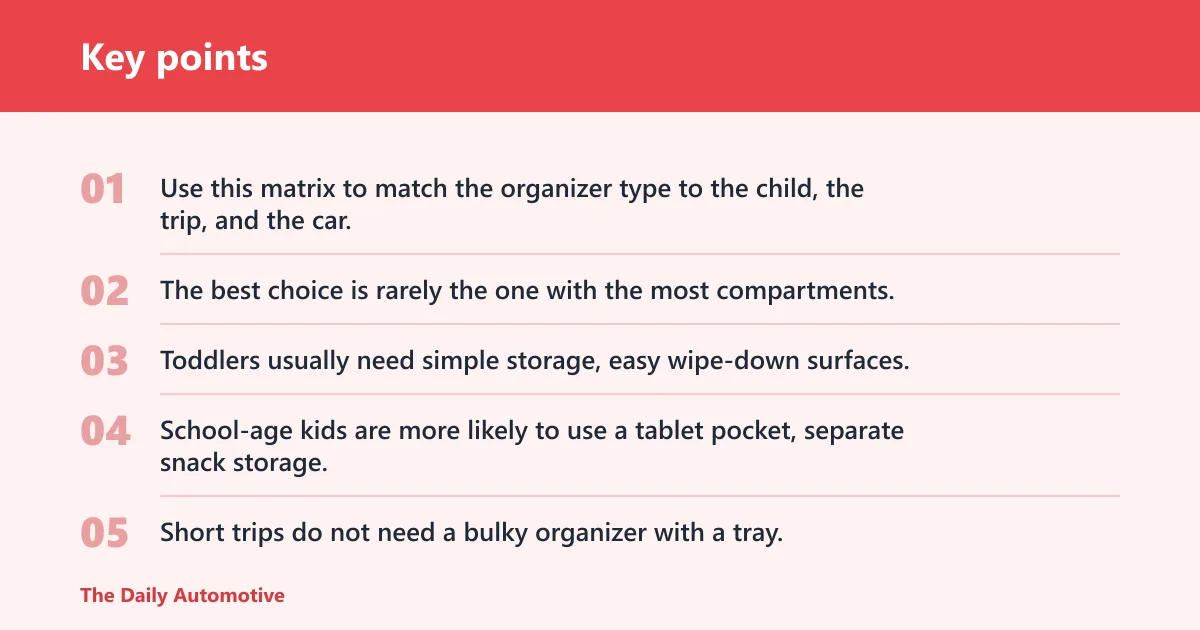 Key points: Car seat organizer decision matrix