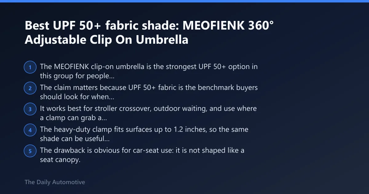 Steps: Best UPF 50+ fabric shade: MEOFIENK 360° Adjustable Clip On Umbrella