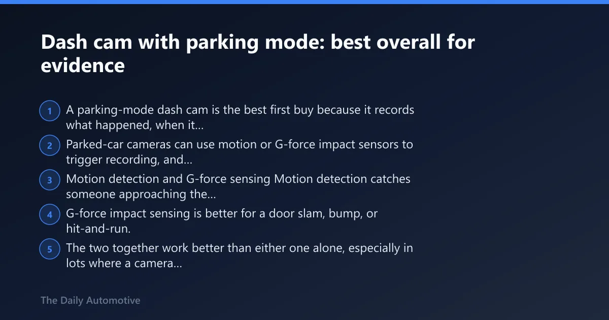 Steps: Dash cam with parking mode: best overall for evidence