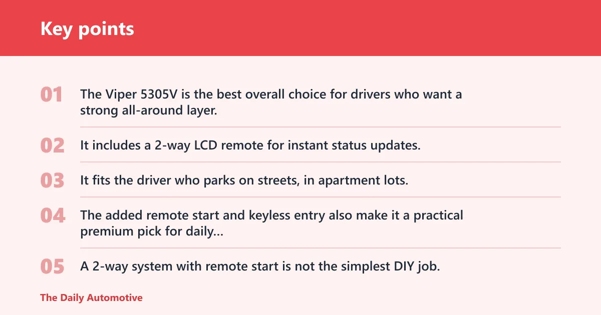 Key points: Best car security system: top picks by threat type
