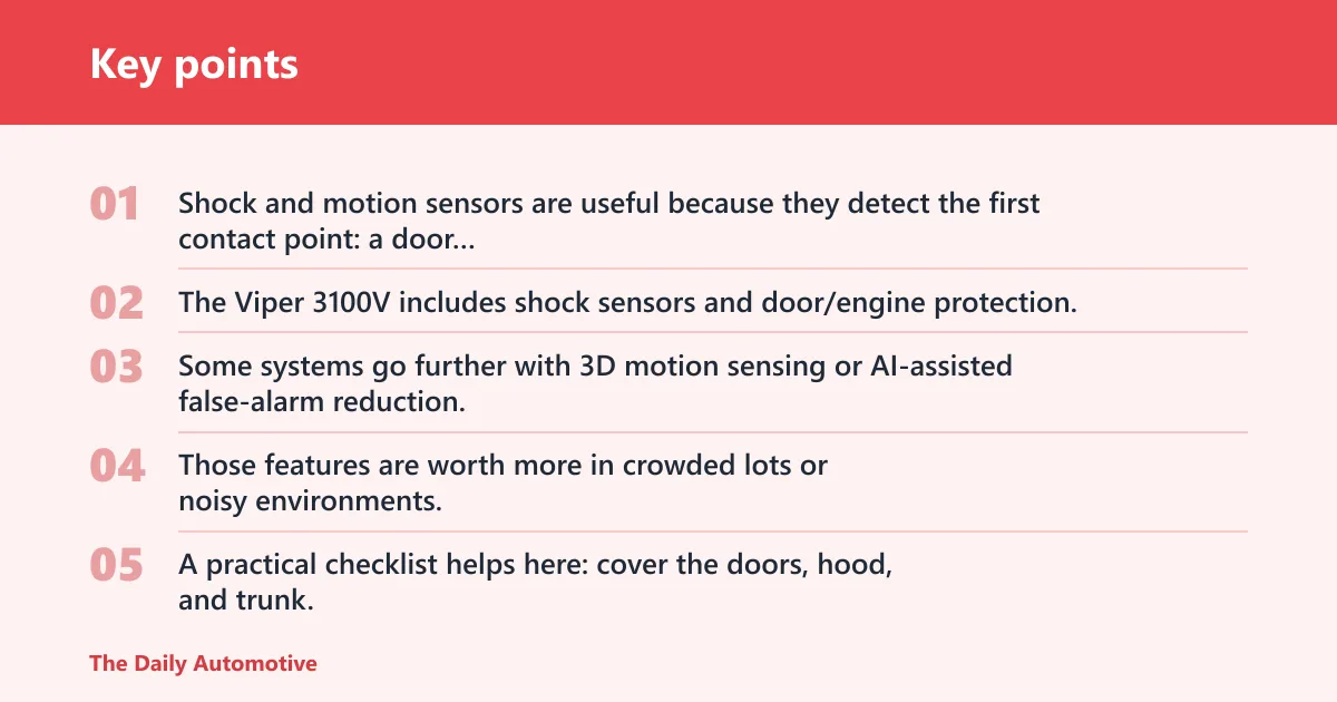 Key points: Which features are worth paying for?