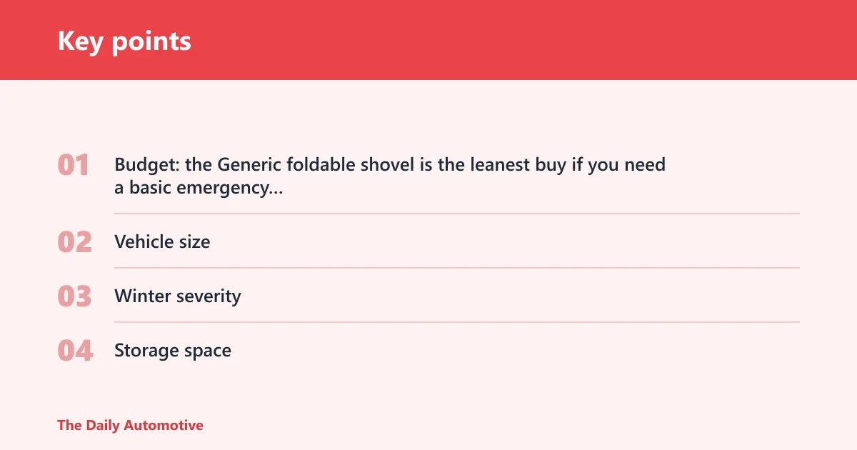 Key points: Which one should you buy?