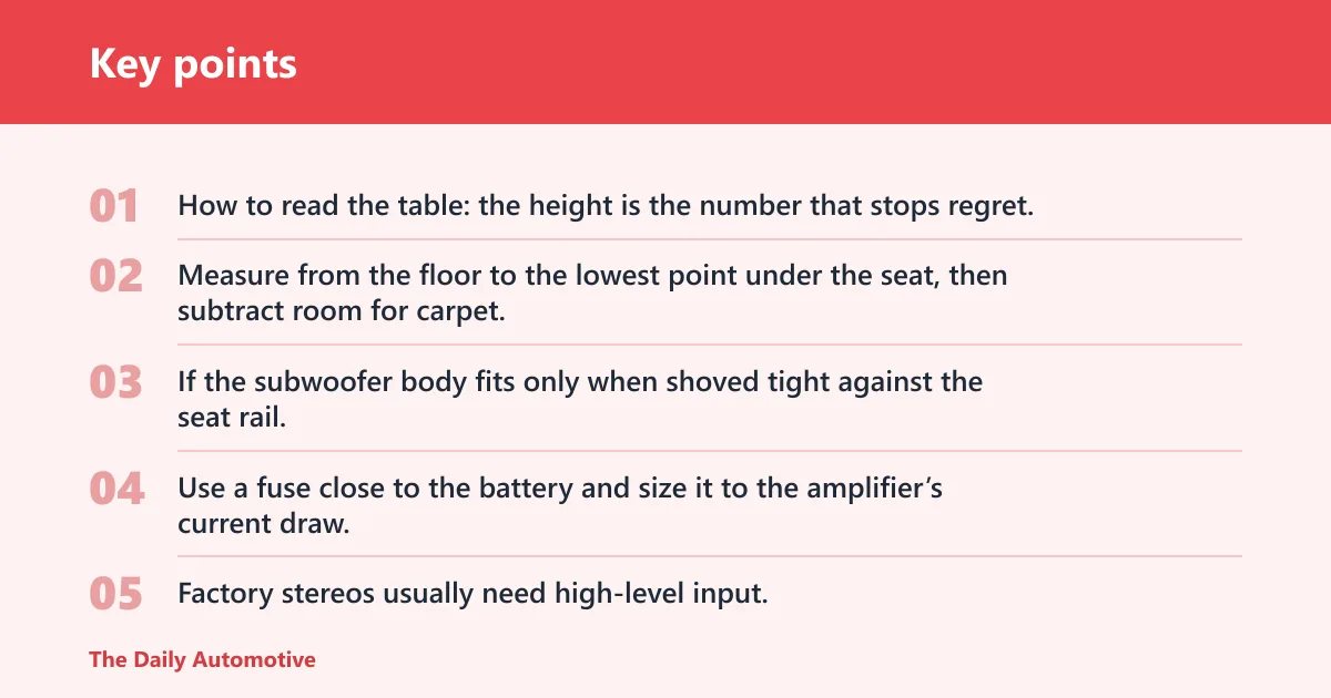 Key points: Small car subwoofer fitment checklist