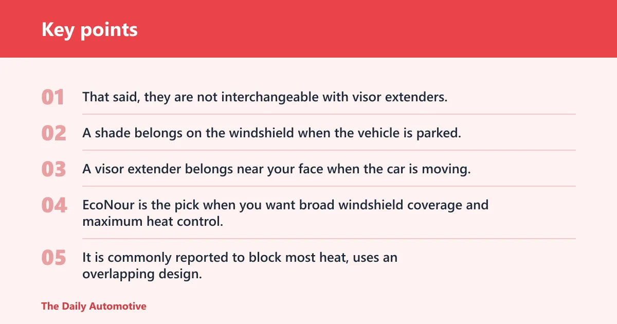 Key points: Windshield shades: best for heat and parked-car protection