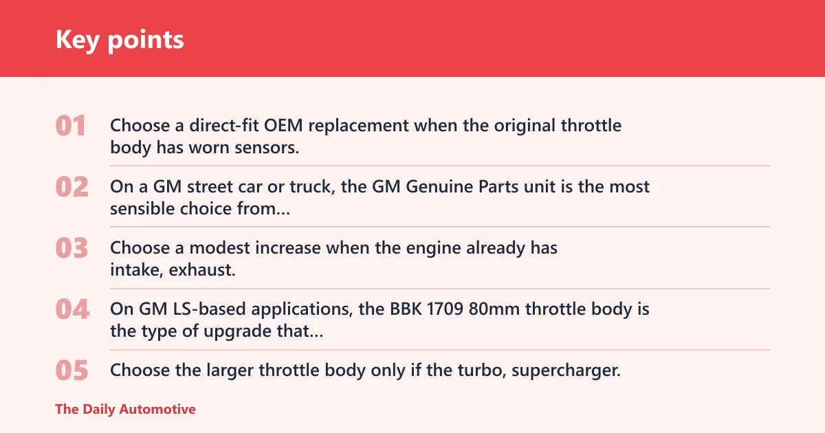 Key points: What is the best throttle body for your car?