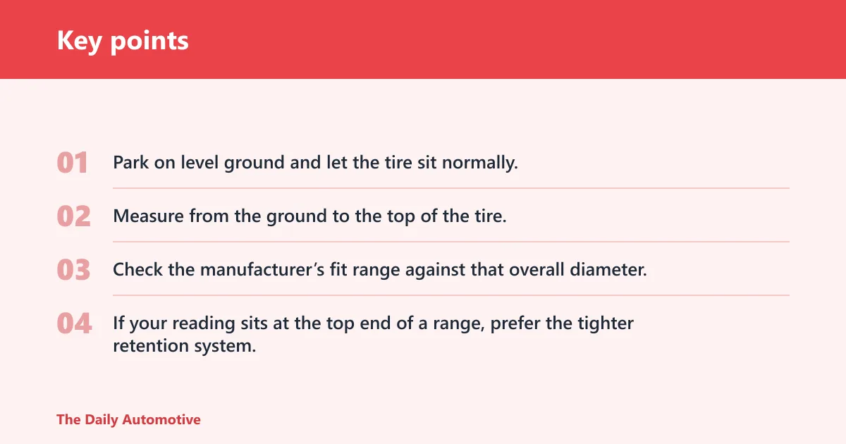 Key points: Tire cover decision table