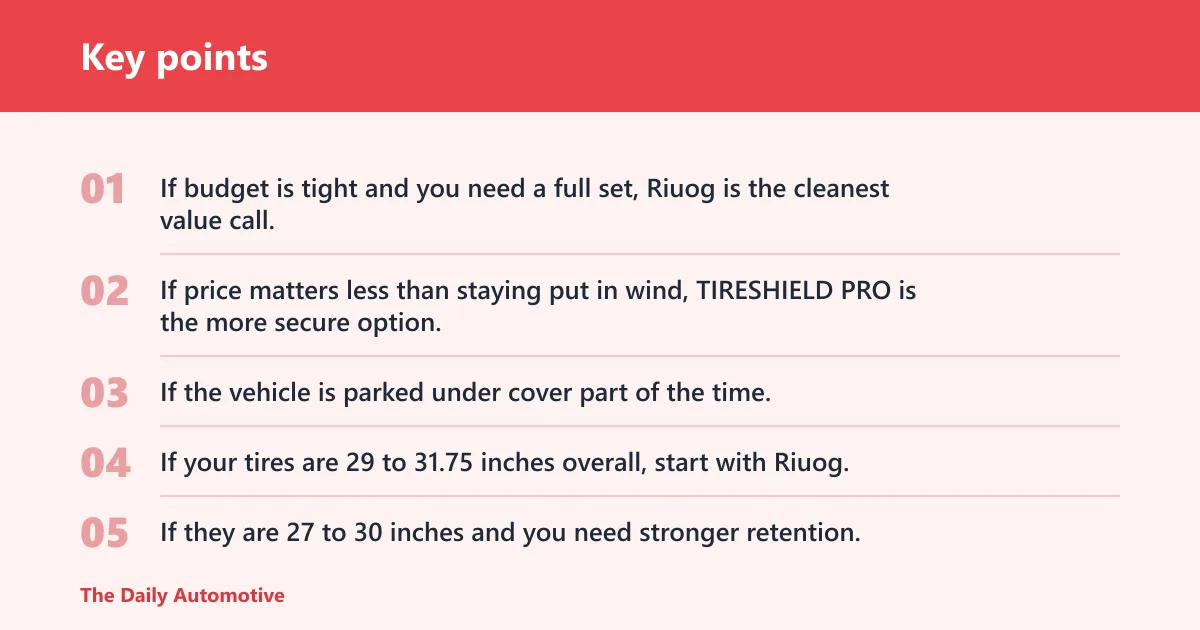 Key points: Which one should you buy?