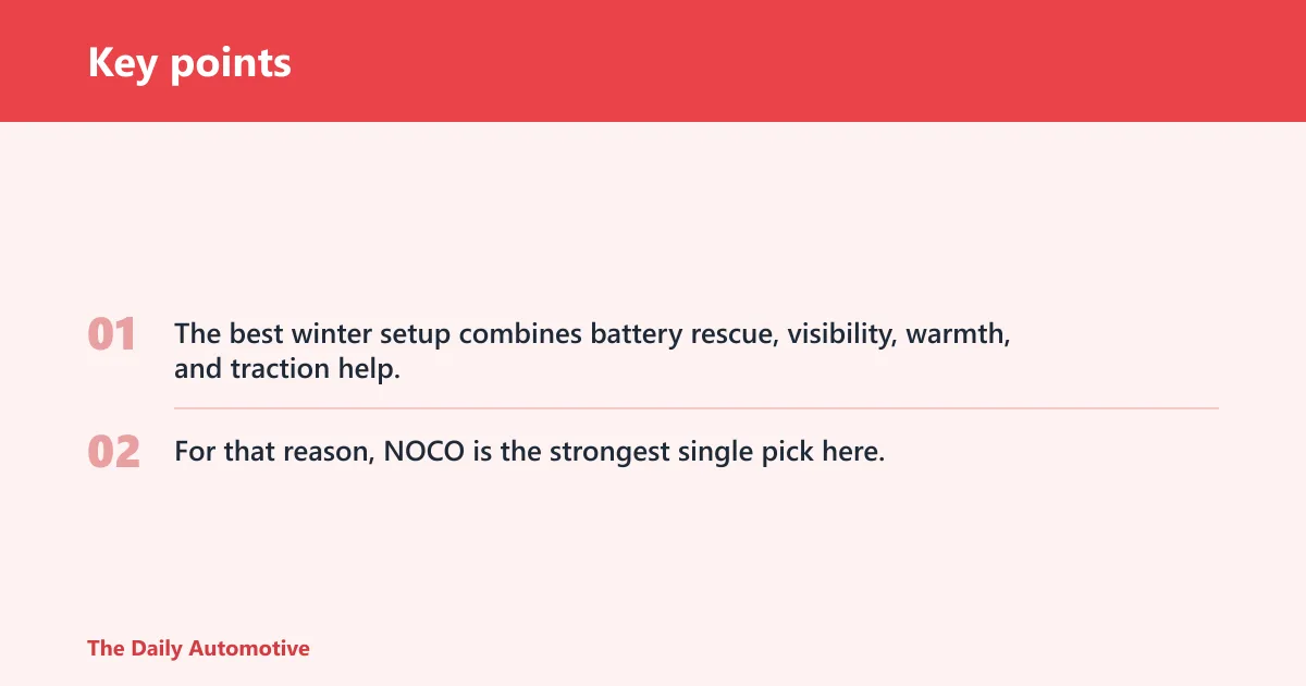 Key points: What is the best emergency kit for winter driving?