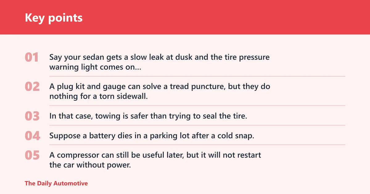 Key points: Roadside failure matrix