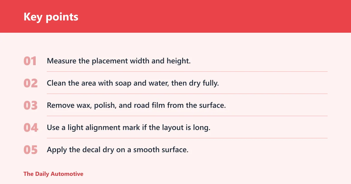 Key points: Trim letter sizing checklist
