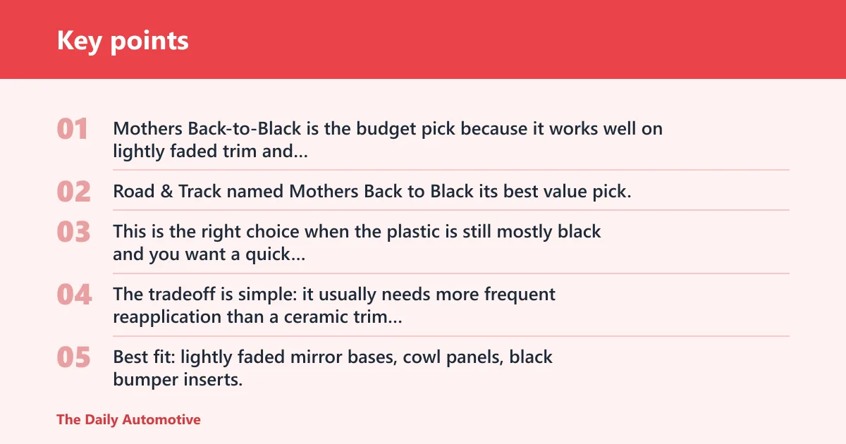 Key points: Mothers back-to-black trim &amp; plastic restorer: best budget pick