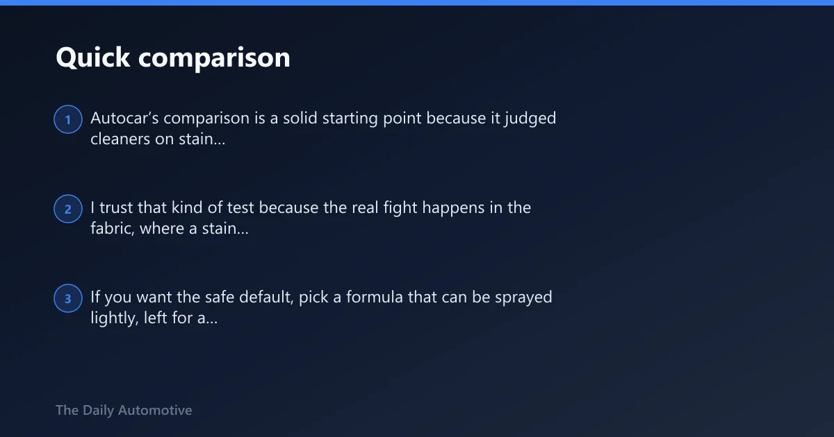 Steps: Quick comparison