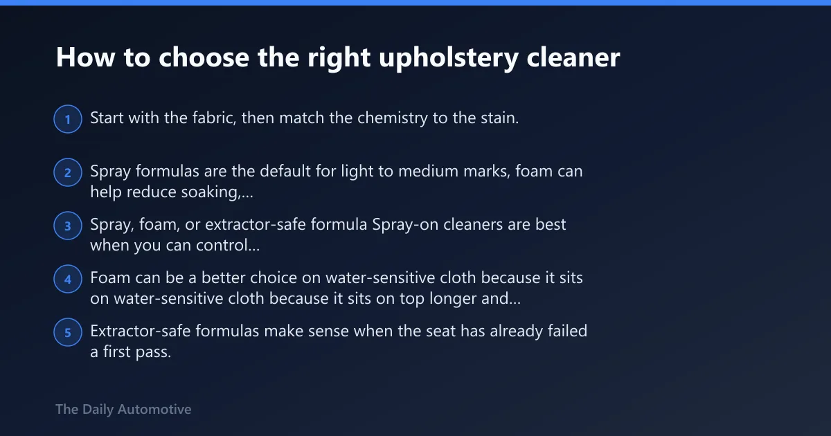 Steps: How to choose the right upholstery cleaner