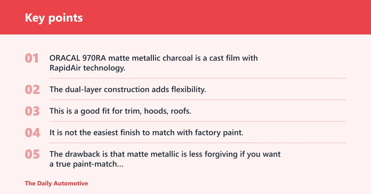 Key points: ORACAL 970RA matte metallic charcoal: best for textured style