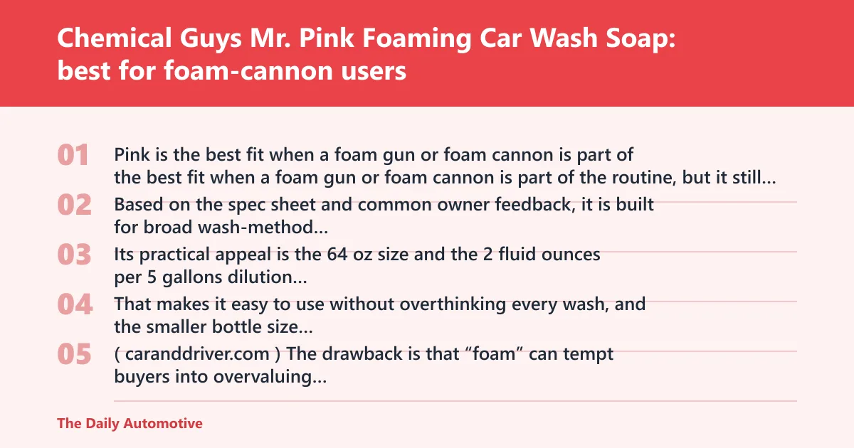 Steps: Chemical Guys Mr. Pink Foaming Car Wash Soap: best for foam-cannon users