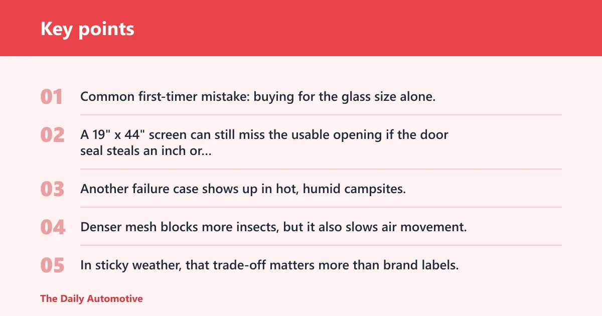 Key points: Fit and failure checklist