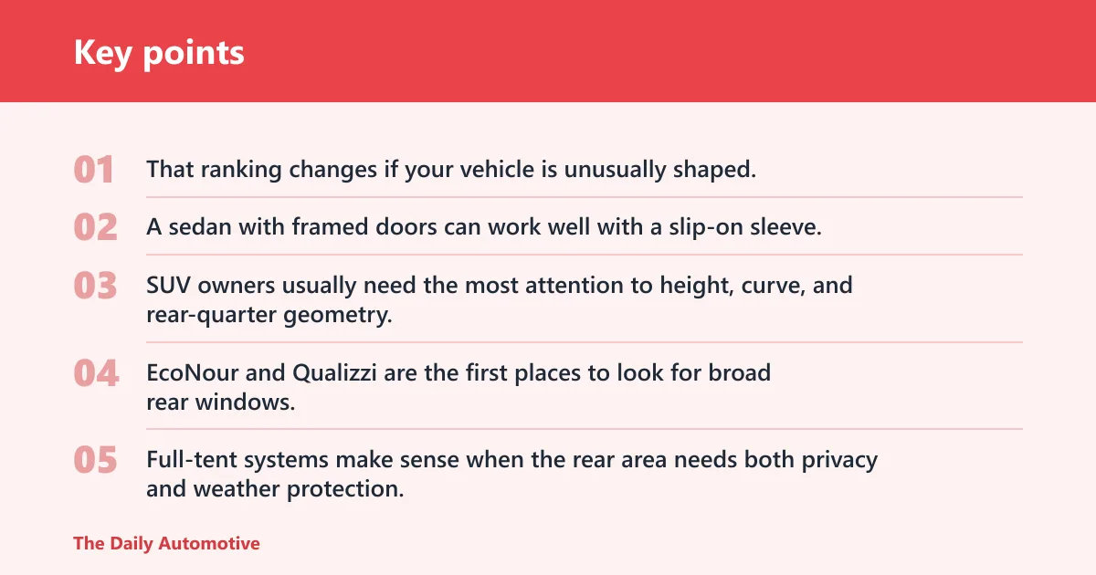 Key points: What are the best car window screens for camping in 2026?
