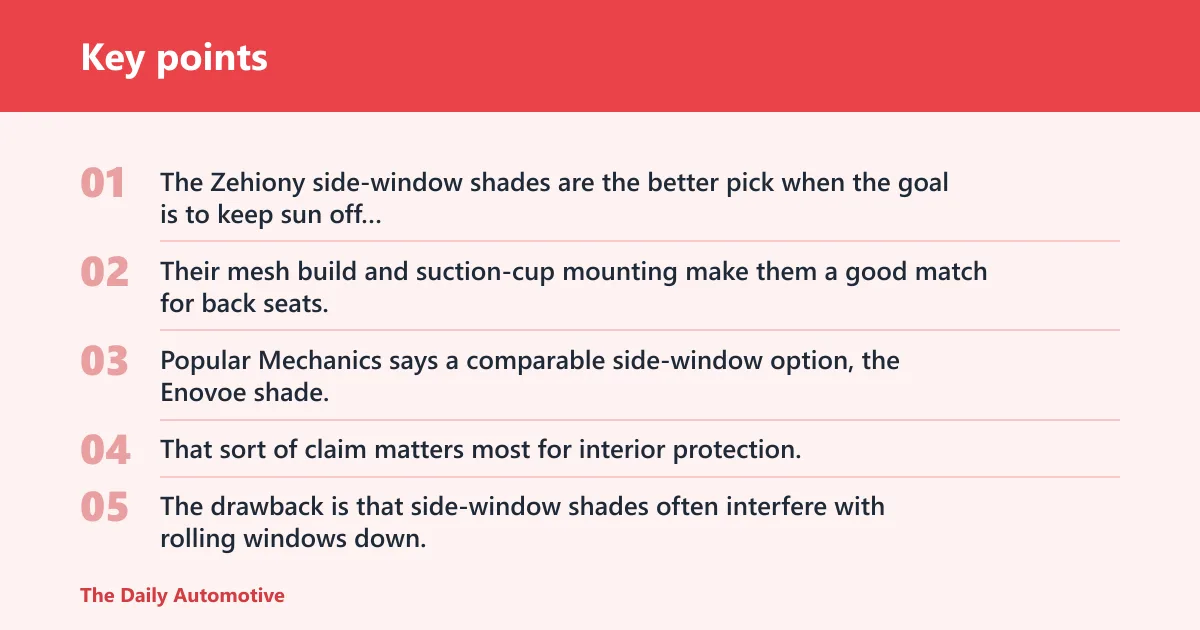 Key points: Zehiony side-window shades: best for passengers