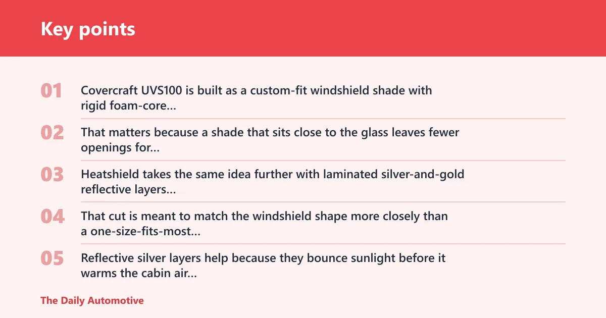 Key points: Which car window sunshade actually blocks the most heat?