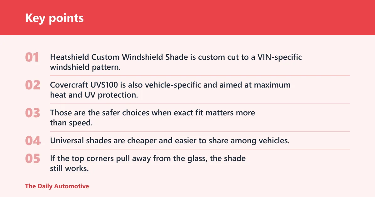 Key points: Will it fit your windshield and side windows?
