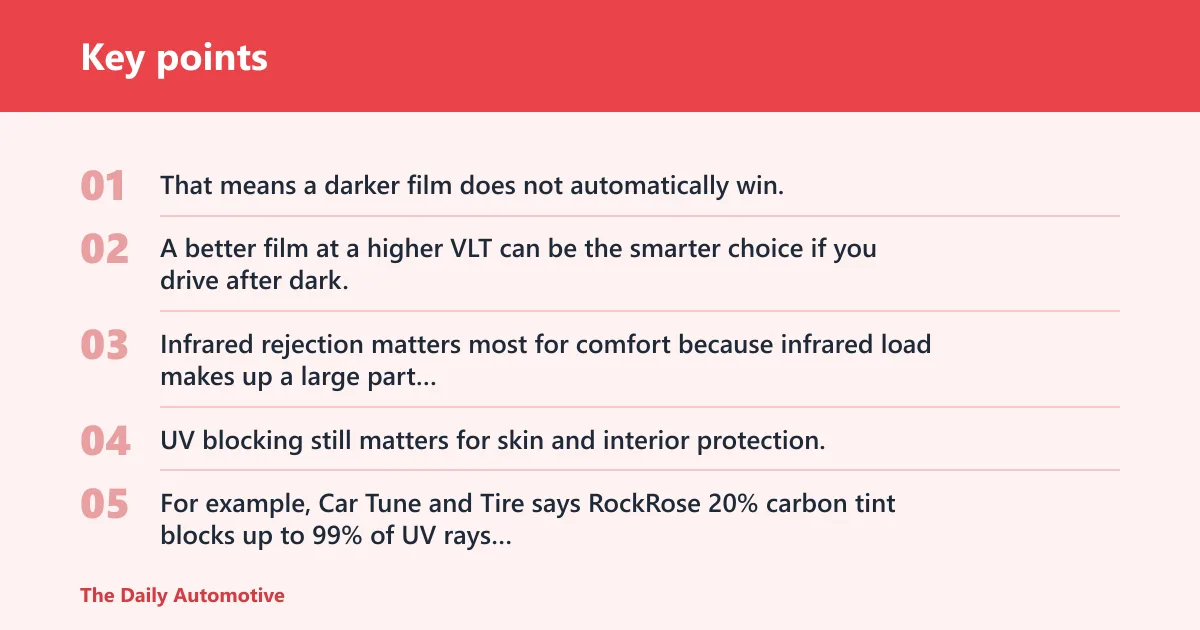 Key points: How we chose