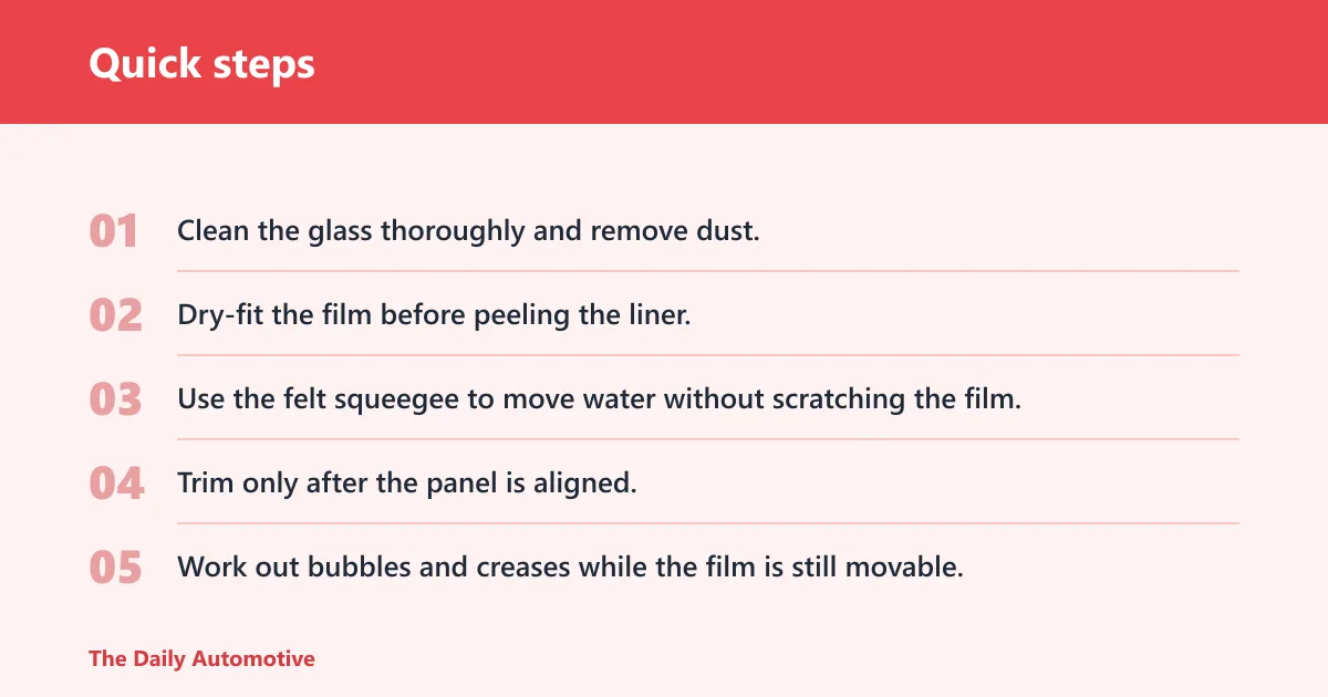 Quick steps: Pre-cut kits vs rolls: which is easier to install?