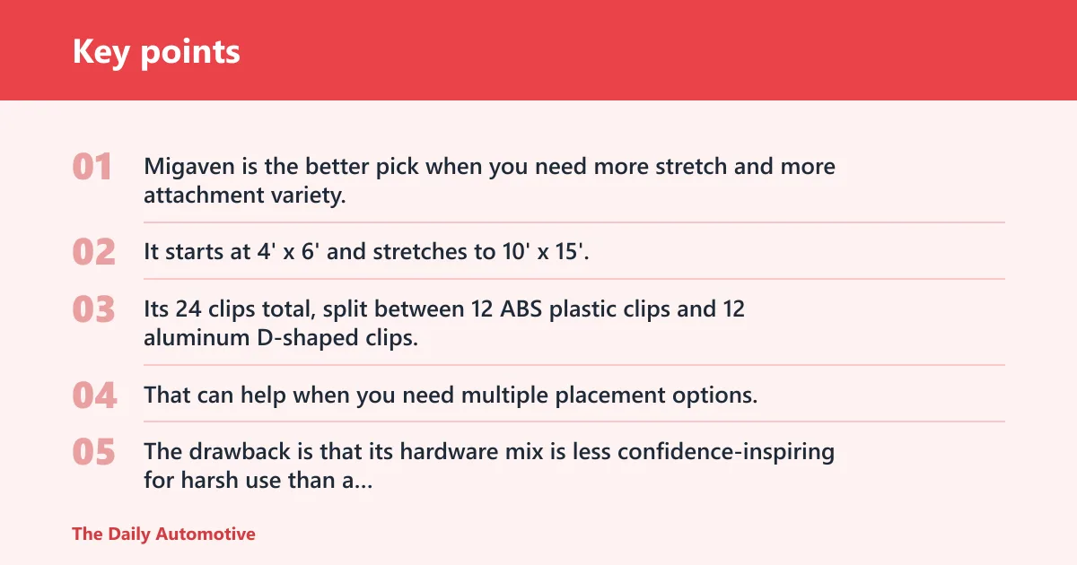 Key points: Migaven cargo net: best for broader stretch