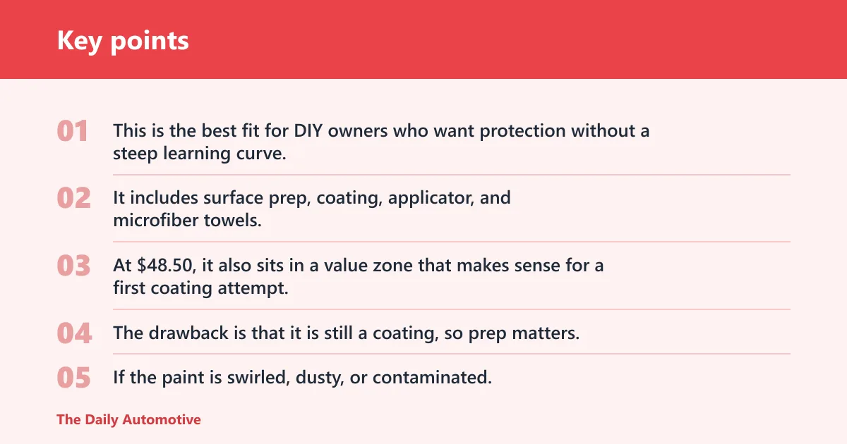 Key points: Meguiar's G210300 Hybrid Paint Coating Kit: best for easy value