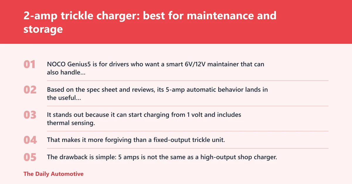 Steps: 2-amp trickle charger: best for maintenance and storage