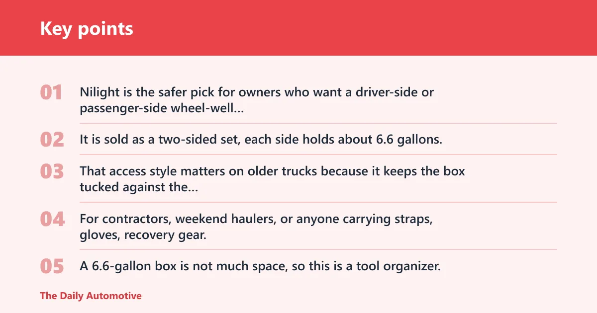 Key points: Nilight swing-out toolbox: best for broad older-truck fitment