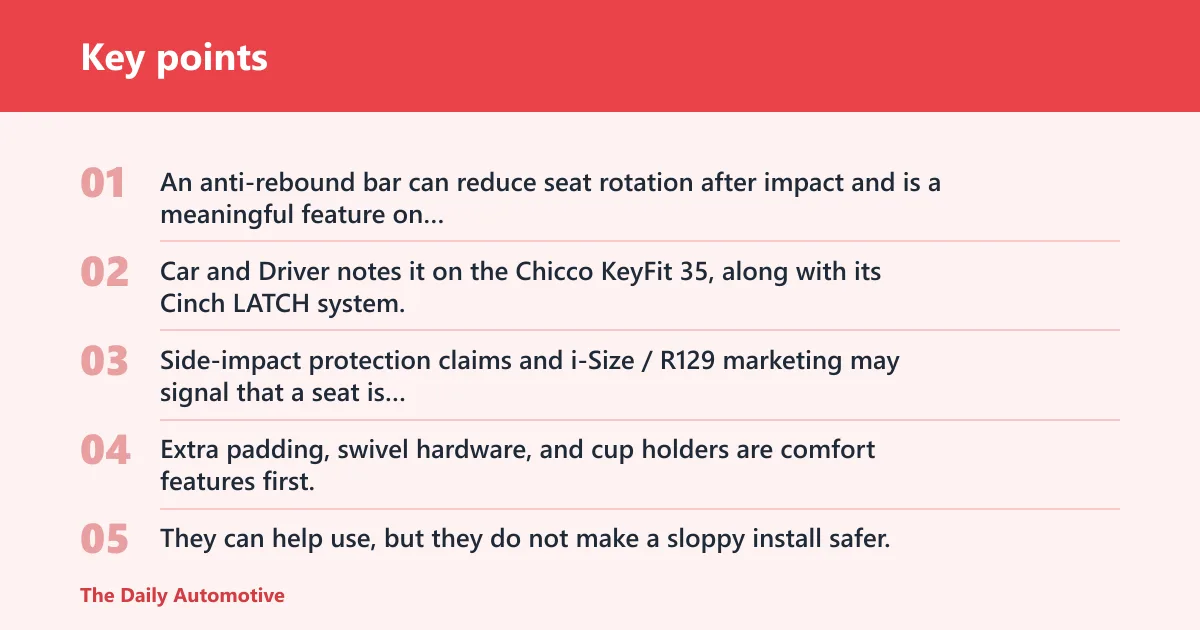 Key points: What safety features matter most in a child car seat?