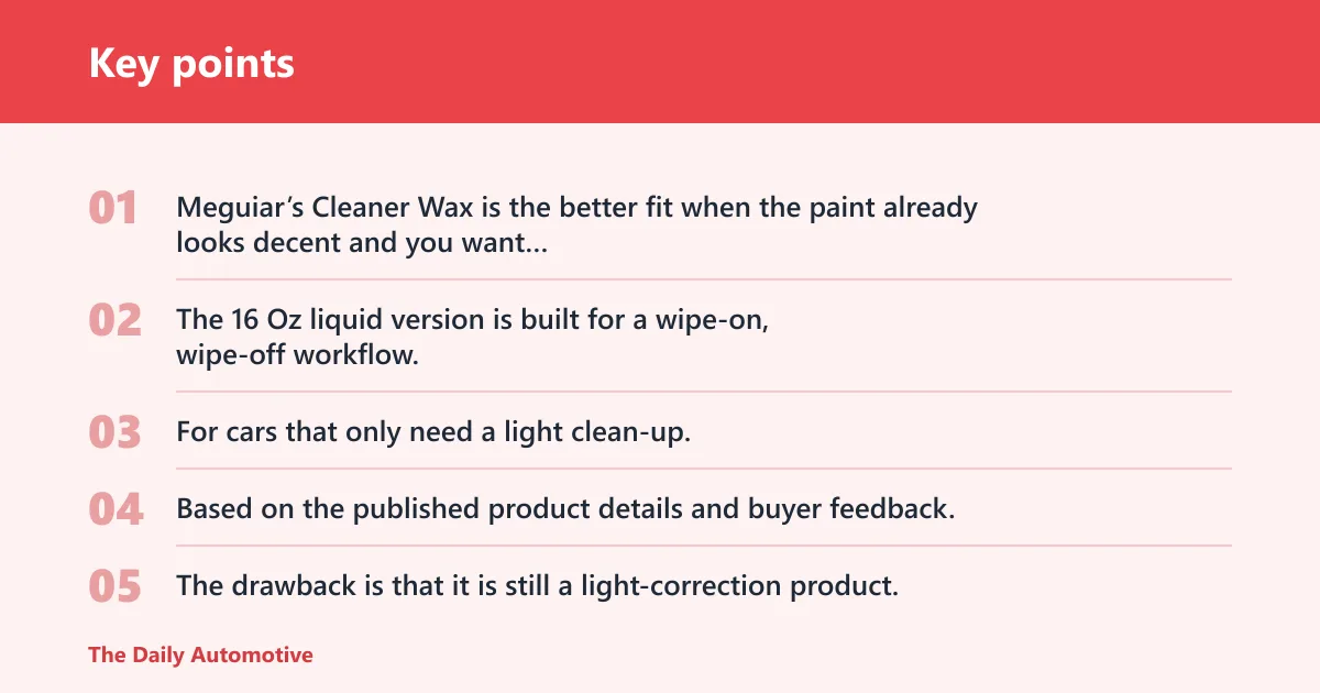 Key points: Meguiar’s Cleaner Wax: best for maintenance gloss