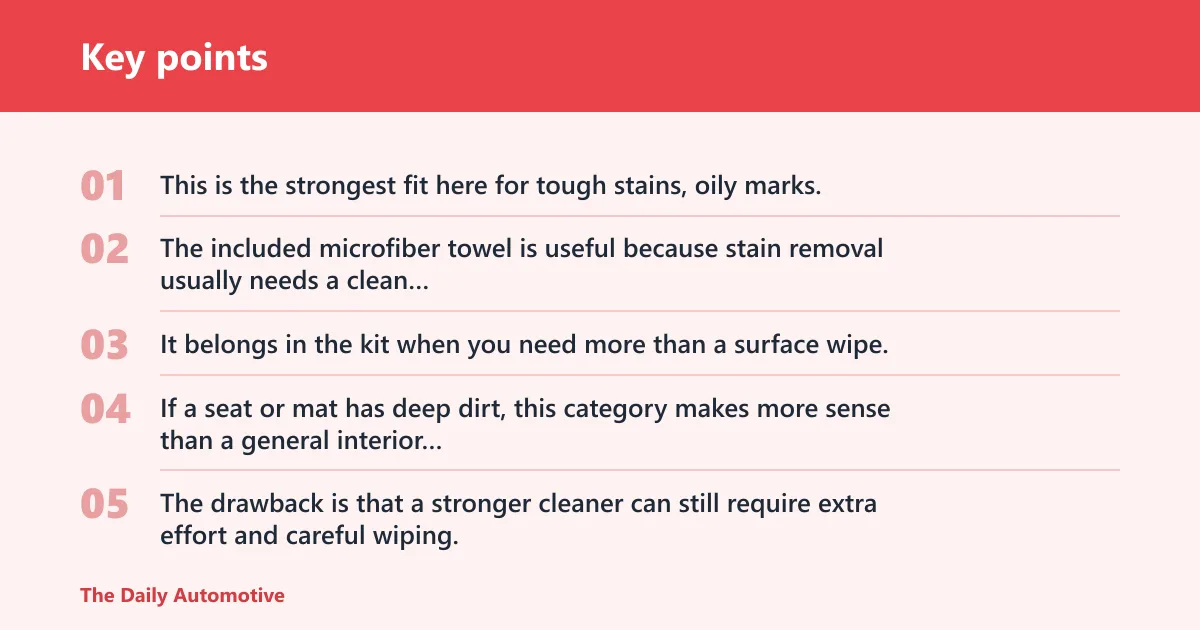 Key points: CAR GUYS Super Cleaner: best for stains and embedded grime